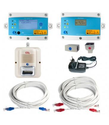 CO2 Monitors